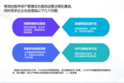 服装行业软件解决方案解析-提升管理效率与智能化水平