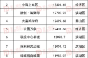 百度搜索风云榜小说榜,网络小说热度解析-热门作品背后的秘密