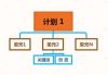 搜索引擎营销策略与实践-提升在线可见性的关键步骤