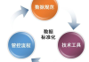 武汉标兵SEO,提升网站排名的关键策略-实践指南