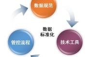 武汉标兵SEO,提升网站排名的关键策略-实践指南