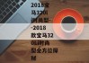2018宝马320li时尚型--2018款宝马320Li时尚型全方位探秘