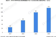 全国电视频道在线直播,多平台观看指南与实用技巧