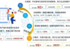 数字营销课程，提升企业网络营销实力-全面解析与实践指南