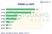 最新推广平台,高效营销策略-全面解析与应用