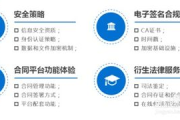 无货源电商运营策略与实践指南