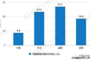 免费做代理的童装市场机遇与成功策略解析