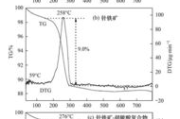 瘦身针效果评估与选择指南-科学减肥新方法解析