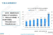 儿童服装加盟店10大品牌-市场分析与品牌解析
