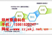 郑州网络推广公司,专业服务助力企业线上成长-策略与实践解析