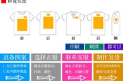 制衣厂高效管理,技术创新与市场趋势解析