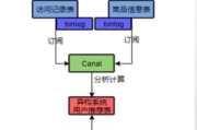 触不可及事物的理解与接受-现代生活中的神秘魅力解析