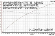 世界彩妆顶端品牌，引领时尚潮流-探索品质与创新之路