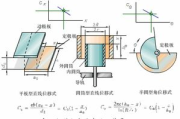 刷点击软件，合法性与效果争议-提升网站流量的合规策略