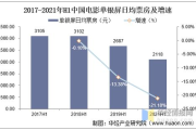 2021最新电影在线观看,多平台观影指南与资源解析