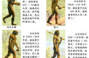 食人宴,历史与文化的禁忌探索-人类最古老禁忌的深度解析
