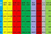 西班牙电影中大尺寸天花板的应用与影响解析