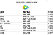 2024短剧网剧在线观看攻略-轻松掌握最新热门剧集