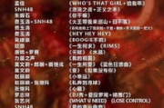 第一季《中国好声音》：开创音乐选秀新篇章-节目特色与影响分析