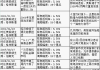 最新新闻动态，实时资讯解读-全面掌握信息变化