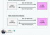 SEO最新优化技术，提升网站排名-全面策略解析
