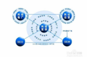 南通网络推广策略,提升品牌影响力-实战指南解析