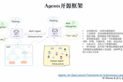 输入文字一键生成图片技术解析与应用