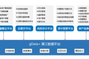 91传媒有限公司,全方位广告解决方案-数字化营销策略解析