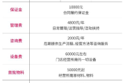 蜜雪冰城加盟费用明细表2023-全面解析加盟成本与收益