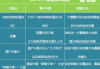 短视频舆情管理与应对策略解析