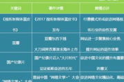 短视频舆情管理与应对策略解析