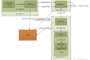 深入了解朗读文字软件-提升阅读效率的解决方案解析