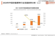 中国模特，国际舞台的新星-培养与推广策略解析