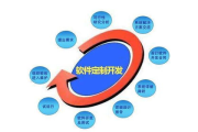 前端软件外包的优势与选择策略-企业效率提升之道