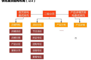 网易手游官网首页解析-用户体验与资源导航