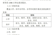 嘟嘟动漫网,专业动漫资源分享平台-使用指南与特色分析