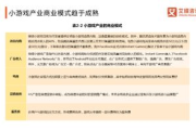 湖州织里童装批发网官网，童装批发的便捷选择