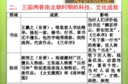 男士衣服十大名牌排名，彰显个性与品味-品牌解析与选购指南