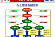 员工之家下载安装指南-轻松上手使用教程