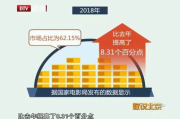 美女爱爱电影网,电影艺术与文化交融