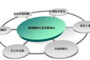 数字化营销,全方位提升品牌影响力-实施策略解析