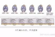 imToken转账能追回吗-区块链交易特性与解决方案全解析