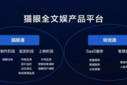 无敌影院手机在线观看高清版 - 移动端观影新体验