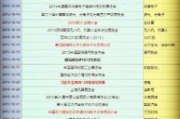 电视剧大全列表,一站式剧集指南-热门剧集一览无余
