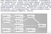 项目管理软件,提升工作效率-选择与实施策略解析