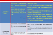 疯狂72小时-实现高效时间管理及目标突破的秘诀