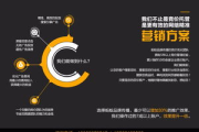 西安百度竞价托管公司,专业优化解决方案-提升广告效果与ROI
