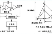 磨皮软件,打造无瑕肌肤-专业图像处理解决方案