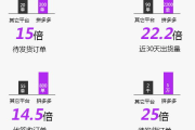 多多视频,短视频平台新选择-全方位解析与使用指南