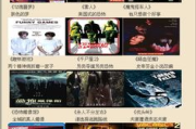 80s电脑电影网站,电影产业的数字化转型